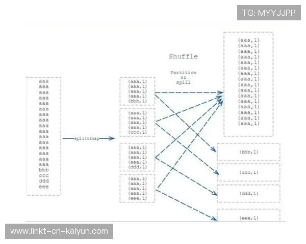巴黎三线推进让比赛局面完全倾斜——从场上策略到场下商业的全新胜算
