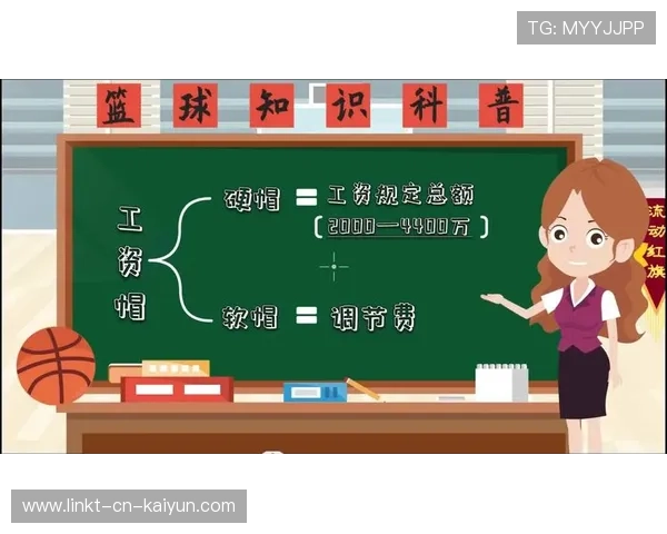 CBA推出线上问答栏目增强联赛科普功能,cba线上购票 CBA推出线上问答栏目增强联赛科普功能,cba线上购票